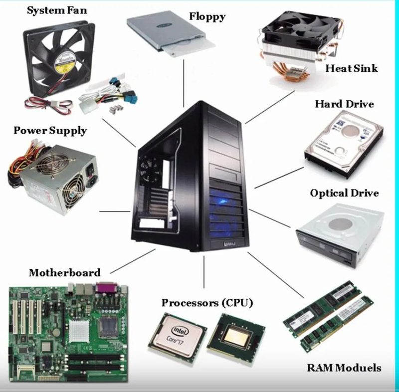pc_set